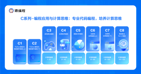 猿編程發(fā)布國內(nèi)首套計算思維課，深度探索信息科技教育新模式